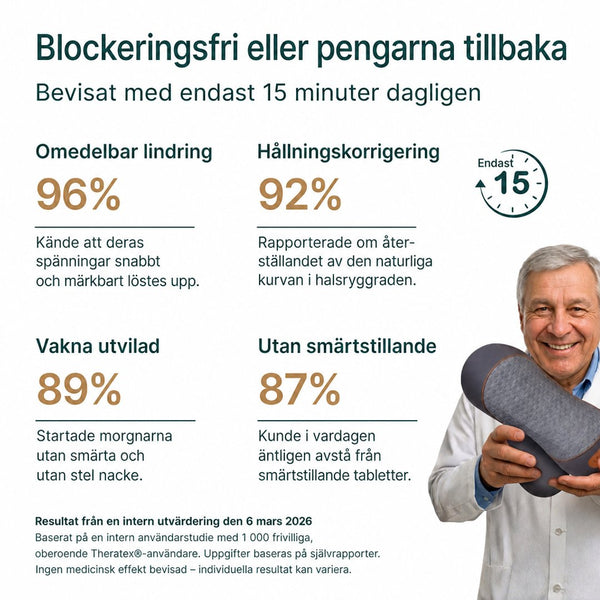 Theratex® - Elektrisches Nackenmassage-Gerät